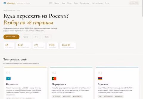 Главная страница where2go.pro