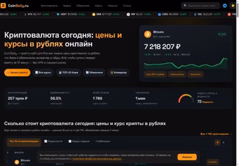 Главная страница coindaily.ru