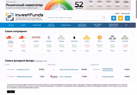 Главная страница investfunds.ru