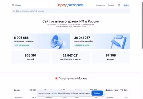 Главная страница prodoctorov.ru
