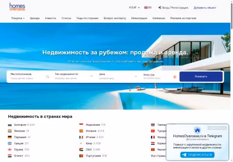 Главная страница homesoverseas.ru