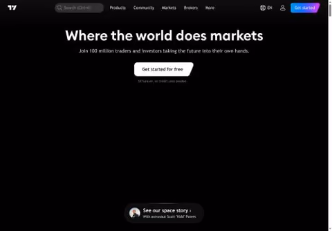 Главная страница tradingview.com